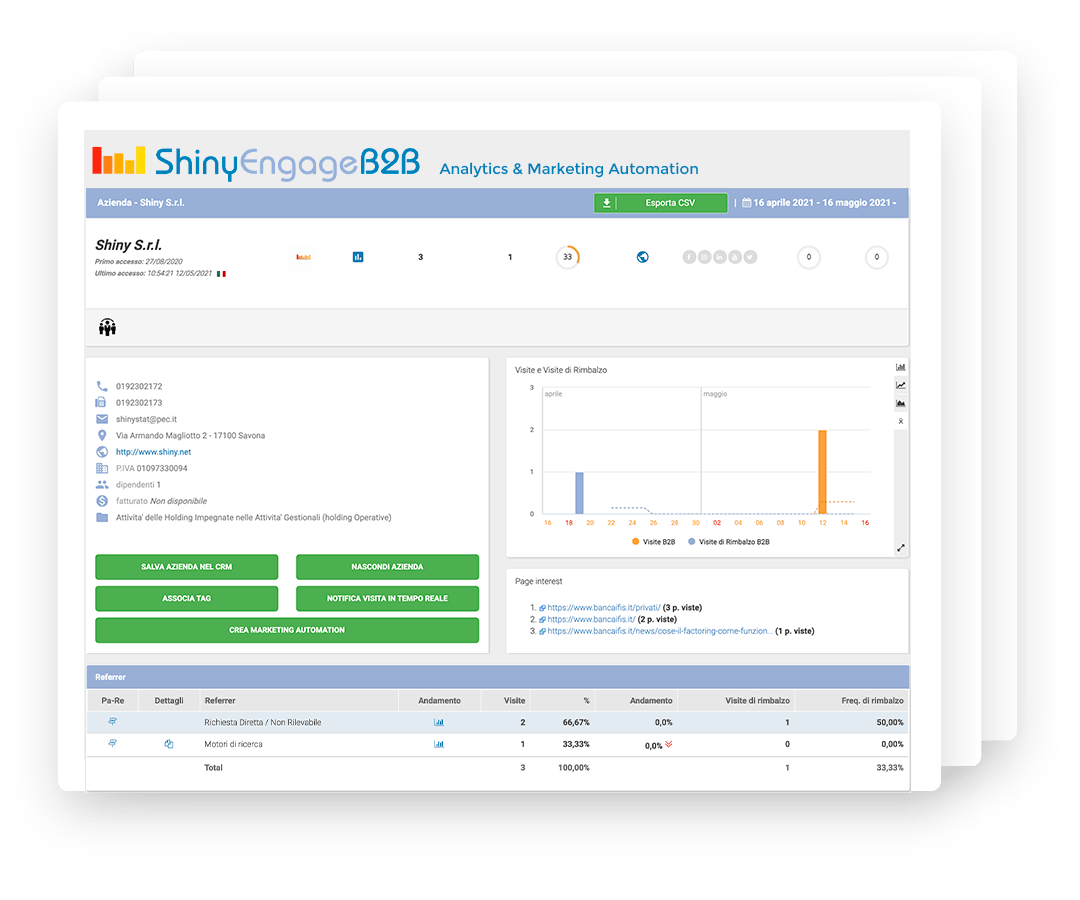 ShinyStat Analytics
